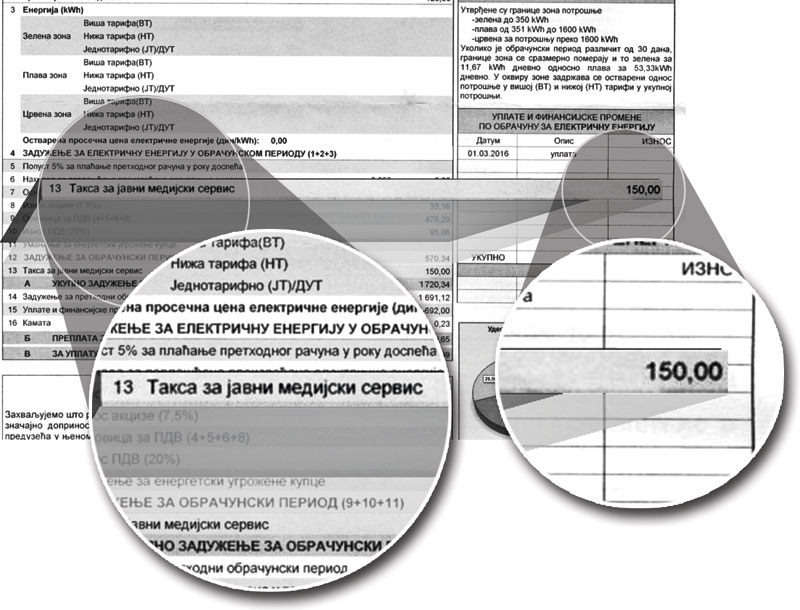 Ослобађање скупо као тв претплата!