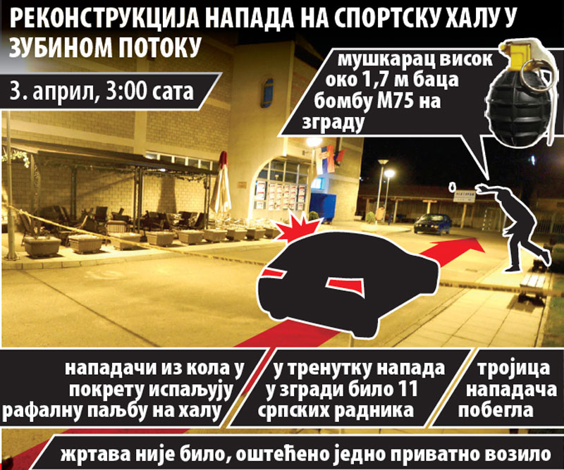 Бомба на халу у којој је говорио премијер Вучић