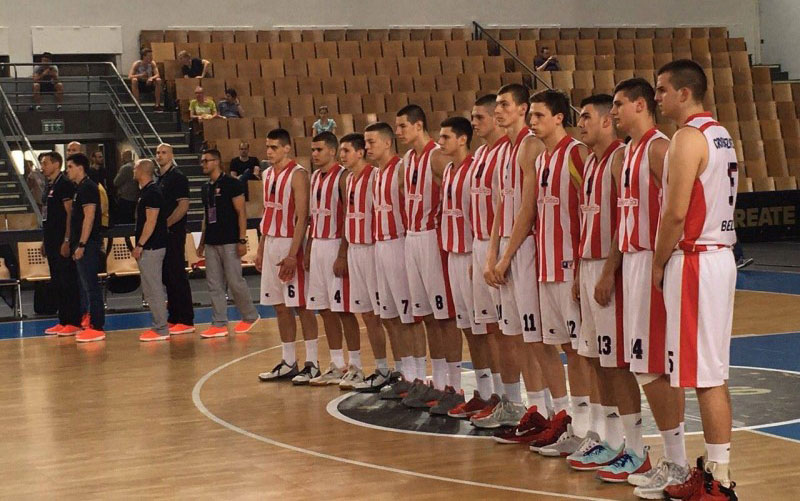 Јуниорска Евролига: Порази Меге и Црвене звезде 