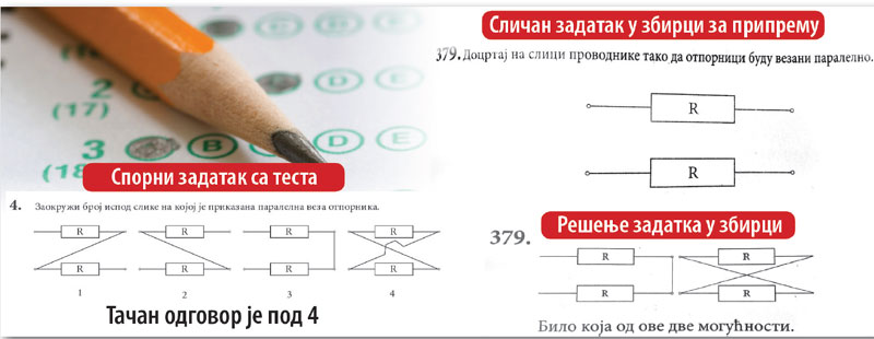 Ђаци без бода због штампарске грешке