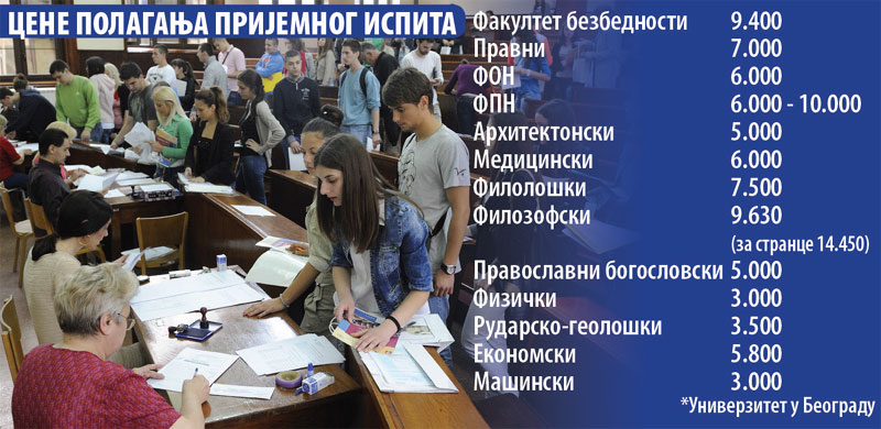 Од пријемног - зарада
