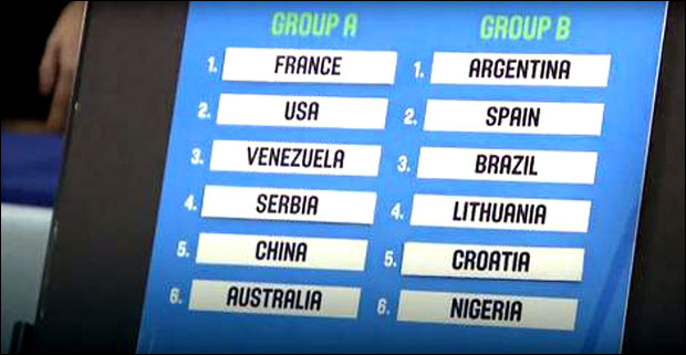 ОЛИМПИЈСКЕ ИГРЕ: Србија у групи са САД 