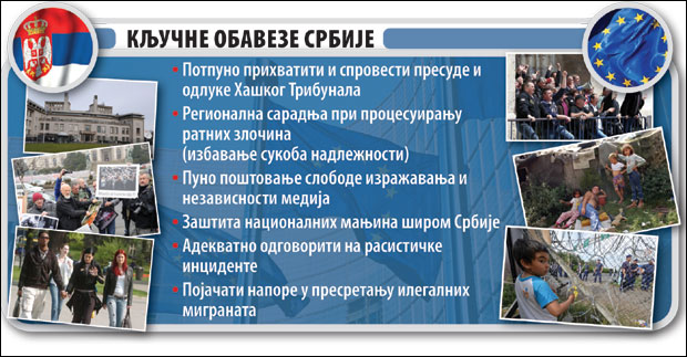 Шта је Европа навела као захтеве за затварање поглавља? 