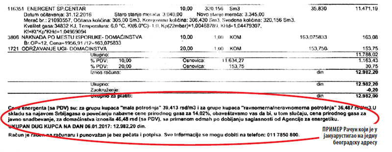 Скупљи гас после зиме