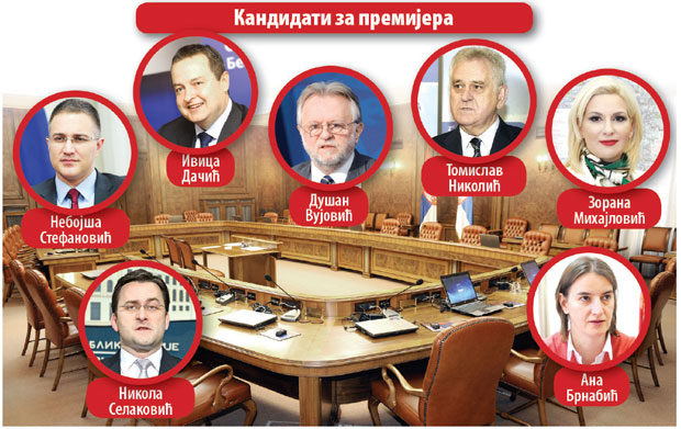 Седмерац циља Вучићеву фотељу