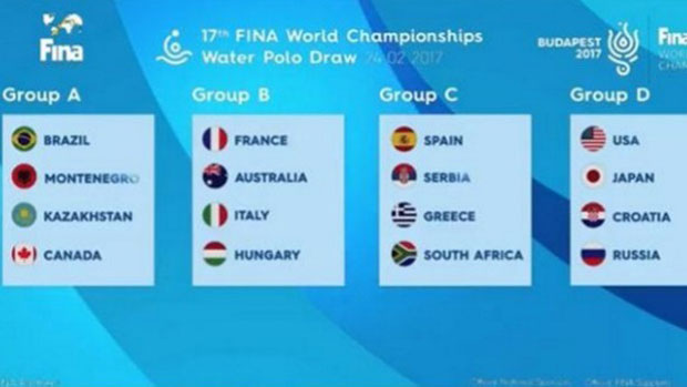 БРУКА И СКАНДАЛ ФИНА: На жребу за СП уз име Црне Горе стављена застава Албаније