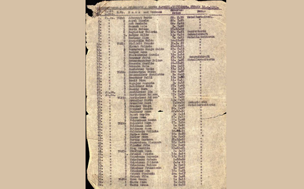 „Шиндлерова листа“ на аукцији