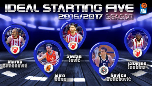 Јовић, Симоновић и Величковић у петорци АБА лиге
