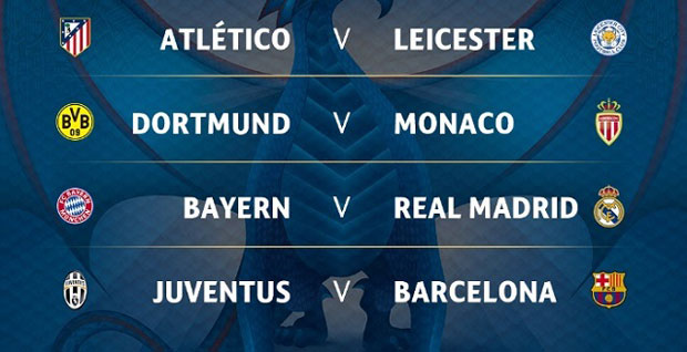 ЛШ: Реал иде на Бајерн, Јуве чека Барсу