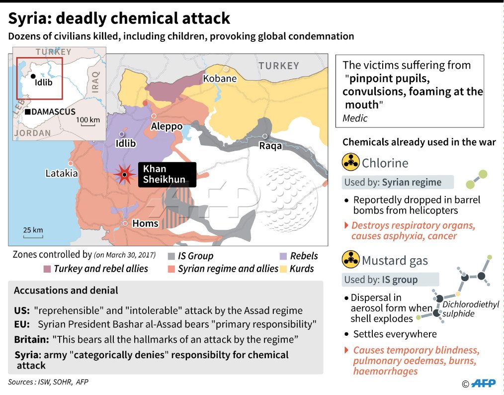 Нови напади у провинцији Идлиб