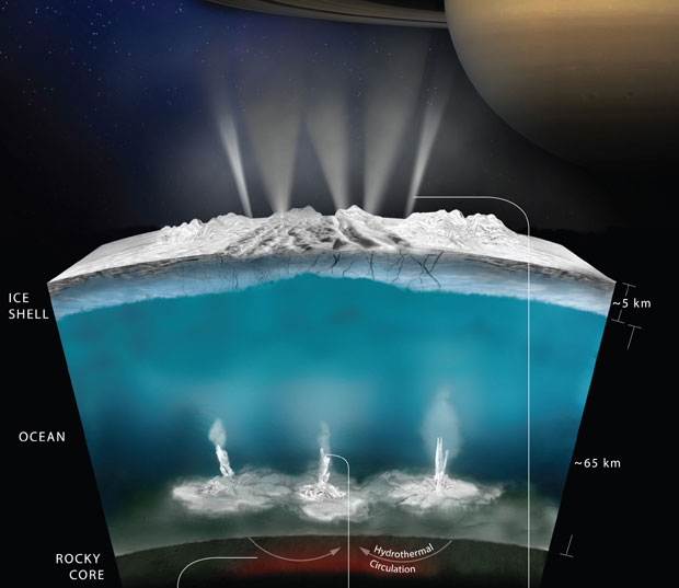 НАСА: Живот могућ на Сатурновом сателиту? 