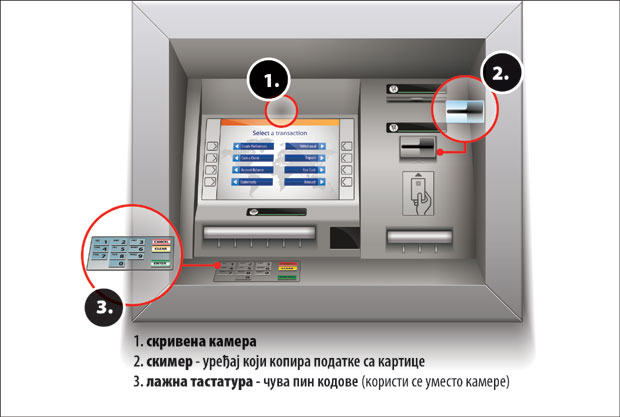 Лопови подизали наш новац у Индонезији