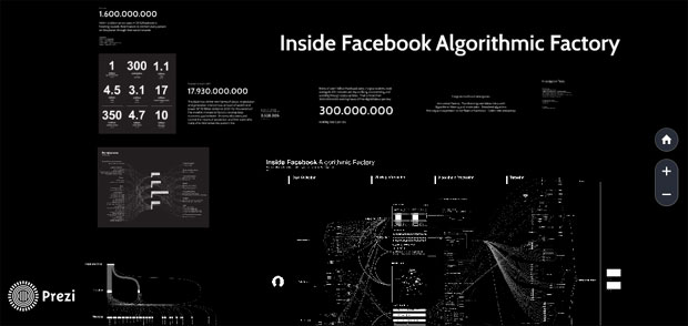 Упозорење Србина који је “расплео” Facebook: Сви ми радимо за њих! 