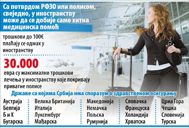 У 20 земаља бесплатна хитна лекарска помоћ 