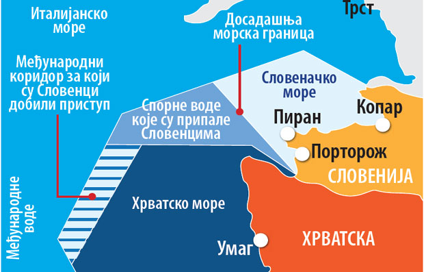 Г.Китаровић: Словенија угрозила међународно право