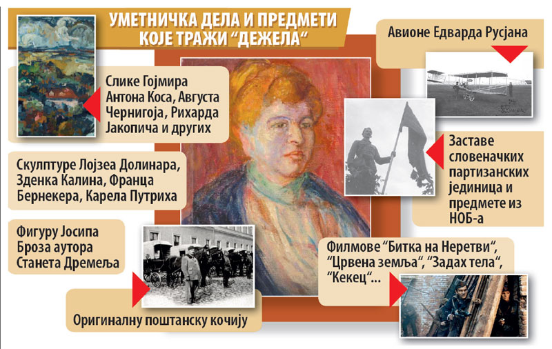 БАХАТОСТ СЛОВЕНАЦА: Траже нам 200 слика, авионе и филмове!