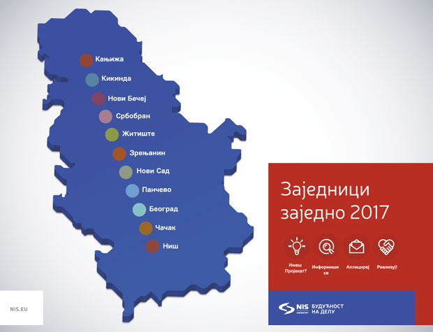 Стони тенис у природи уз подршку НИС