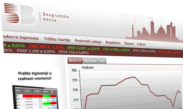 Београдска берза нуди платформу за почетнике