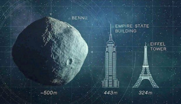 НАСА на мукама: Наше летелице неће моћи да униште астероид који лети ка Земљи