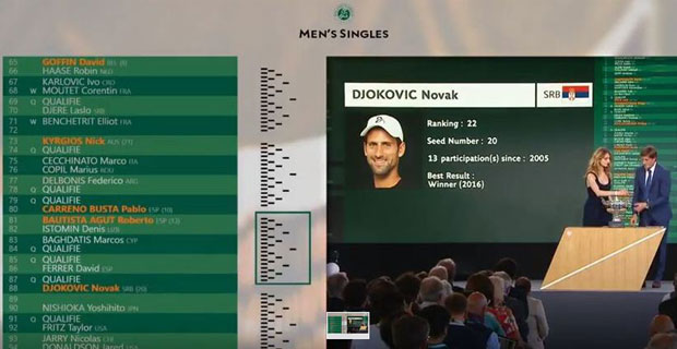 СРЕЋА УЗ ЂОКОВИЋА У ПАРИЗУ: Надал тек у финалу, квалификант на старту