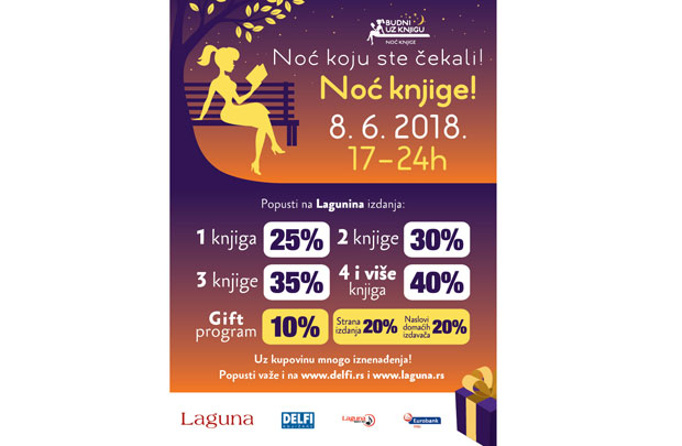 “НОВОСТИ” И “ЛАГУНА” ДАРУЈУ: Поводом “Ноћи књиге” поклањамо дело “Солунска 28”, аутор др Неле Карајлић; Добитници су: