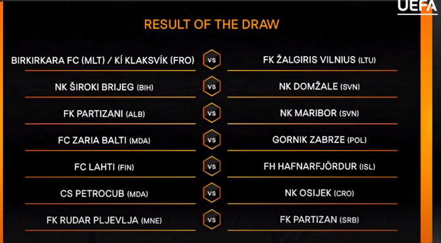 КВАЛИФИКАЦИЈЕ ЗА ЛЕ: Партизан креће против Рудара, Спартак иде у Северну Ирску