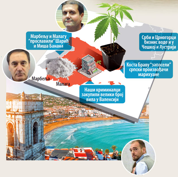 Нарко-босовима дрогу у Србију преносе и деца