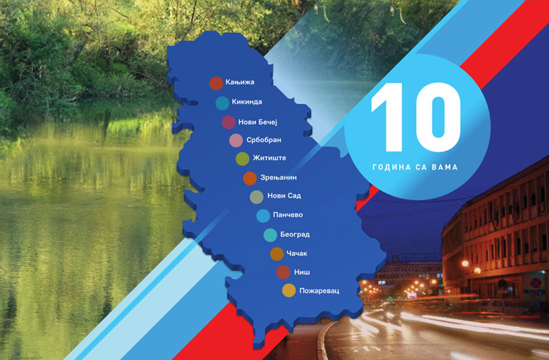 НИС ове године у заједницу улаже 114,5 милиона динара