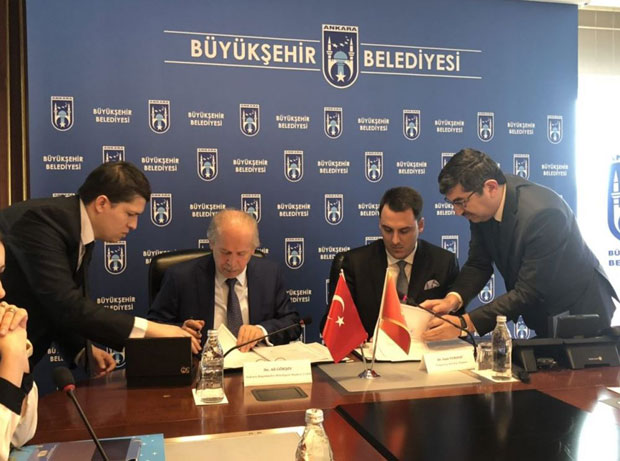 Братске везе Подгорице и Анкаре