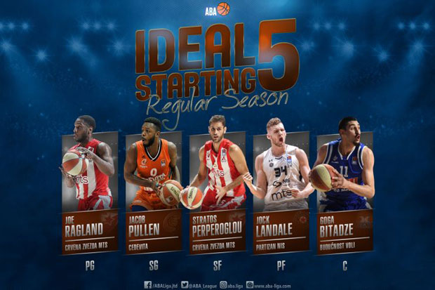 Изабрана идеална петорка АБА лиге 