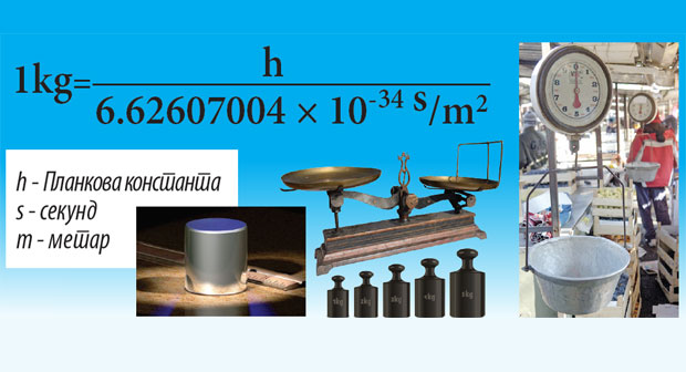 ПОСЛЕ 130 ГОДИНА: Килограму нова формула