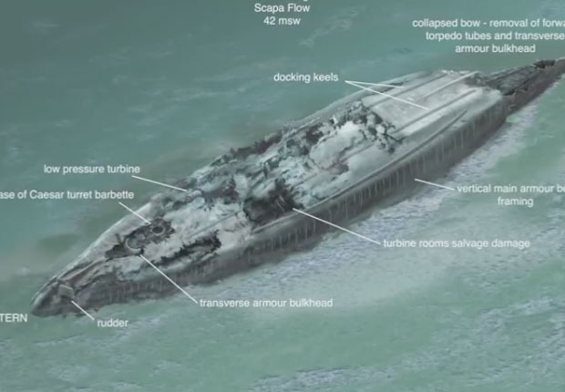 Ратне грдосије Немачке царске морнарице на продају (ВИДЕО)