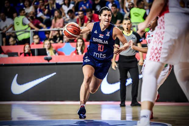 КРАЈ: Србија - Русија 77:63