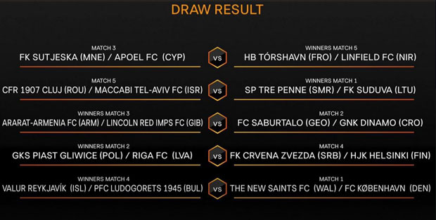 ЗВЕЗДИН “РЕЗЕРВНИ ПЛАН”: Ако не прође Хелсински, српског шампиона чека првак Пољске или Летоније