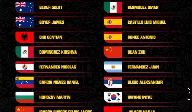 ГЛИШИЋ ДЕЛИ ПРАВДУ У KИНИ: Србин међу 56 арбитара на СП