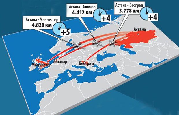 Фудбалери Астане имају изузетно захтевна путовања у Европи: Прелетеће 26.020 километара