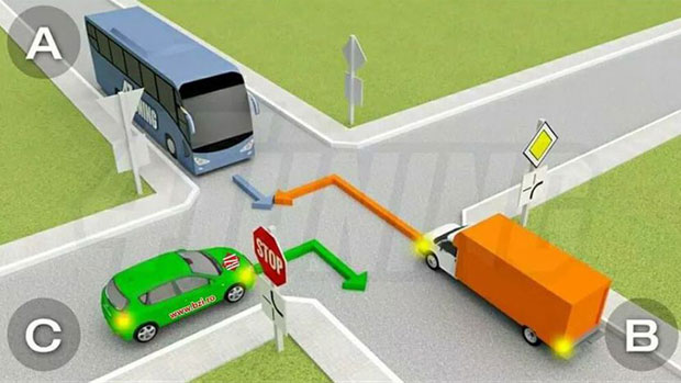 Возачи, покажите се: Ко има предност на овој раскрсници?