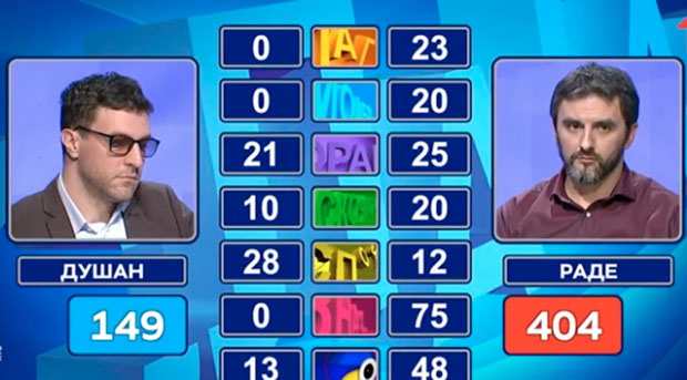 Нови рекорд у Слагалици: Раде ОСВОЈИО чак 404 бода
