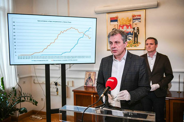 Одличне вести из Бањалуке: Расте број ОПОРАВЉЕНИХ од вируса корона,а опада број заражених