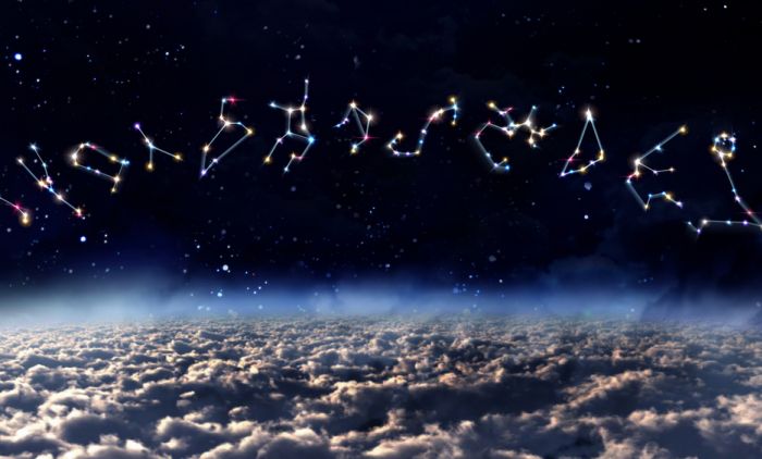 Сазнајте која ПЛАНЕТА влада вама и откријте своју СУДБИНУ